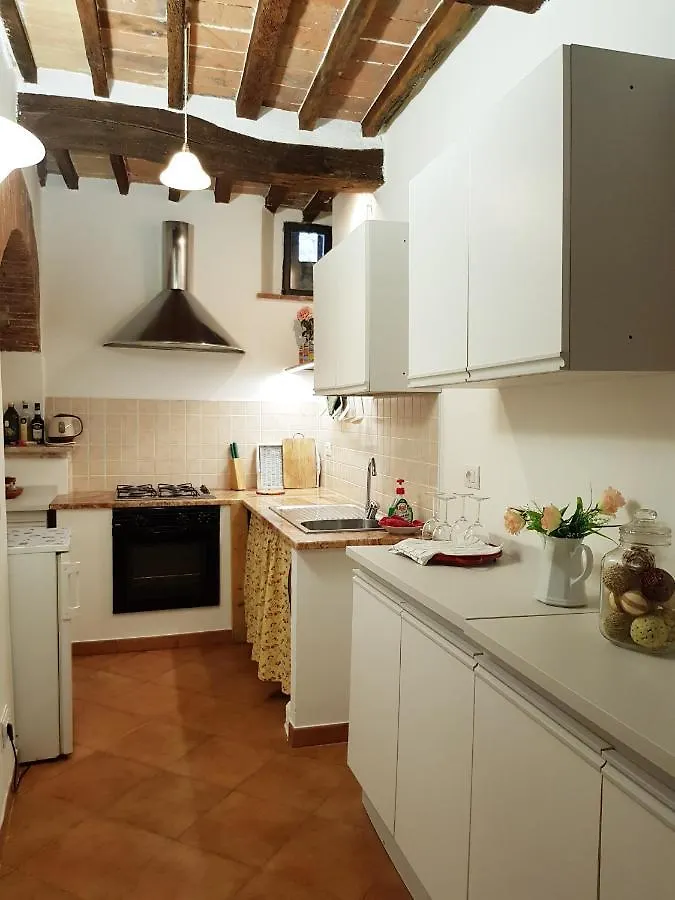 Holiday House Montepulciano - Le Coste Apartment Italy