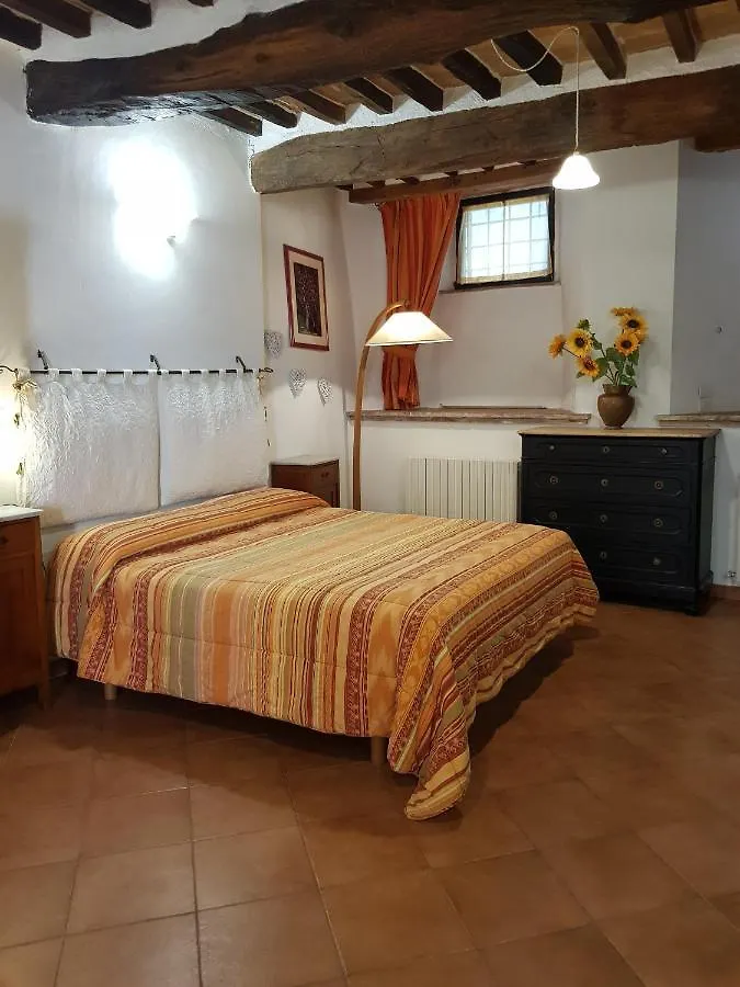 Holiday House Montepulciano - Le Coste Apartment
